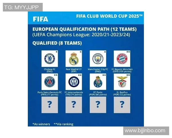 欧冠奖金分配新规出炉冠军将获得创纪录的12亿欧元奖励