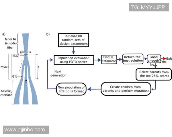 克隆技术与马格德堡实验的科学对比与启示探讨